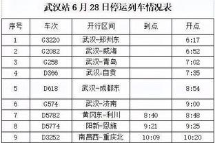 诺伊尔完成欧冠第57次零封，追平卡西利亚斯保持的赛事纪录